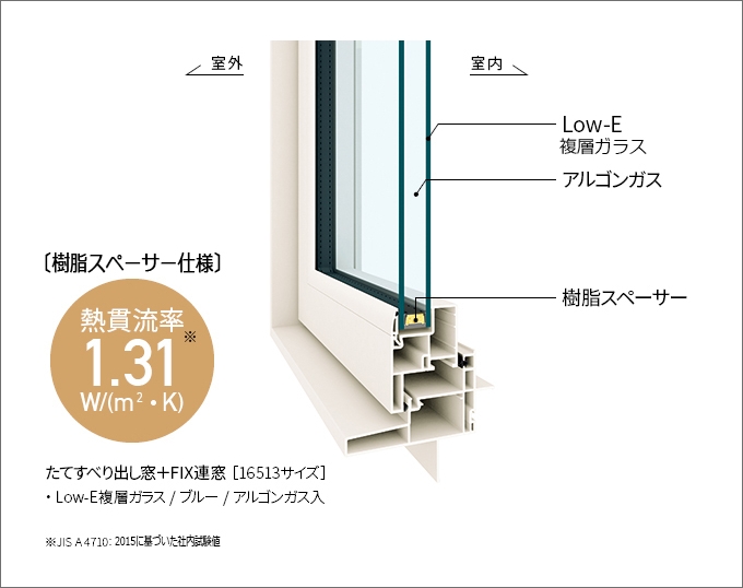 樹脂サッシ