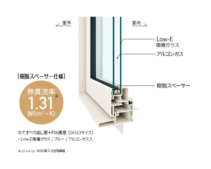 樹脂サッシ